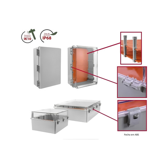 QUADRO COMANDO PAINEL ELÉTRICO PVC IP68 OPACO