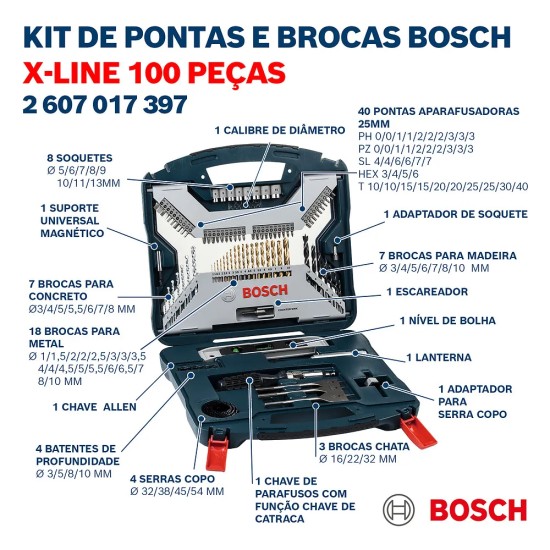 KIT DE BITS E BROCAS BOSCH TITANIUM X-LINE - 100 PÇS