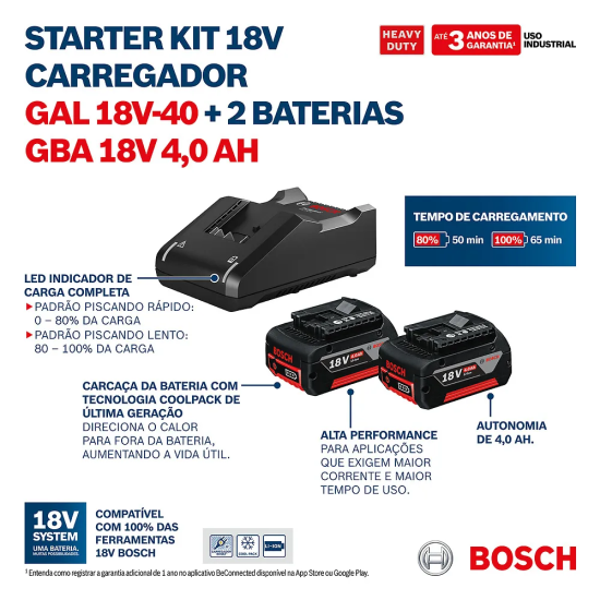 KIT STARTER BOSCH 2 BATERIAS GBA 18V 4AH + CARREGADOR