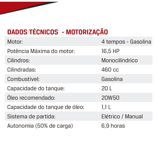 GERADOR BRANCO - 9KVA -B4T-9000 E