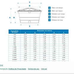 CAIXA D AGUA 3000LT FORTLEV