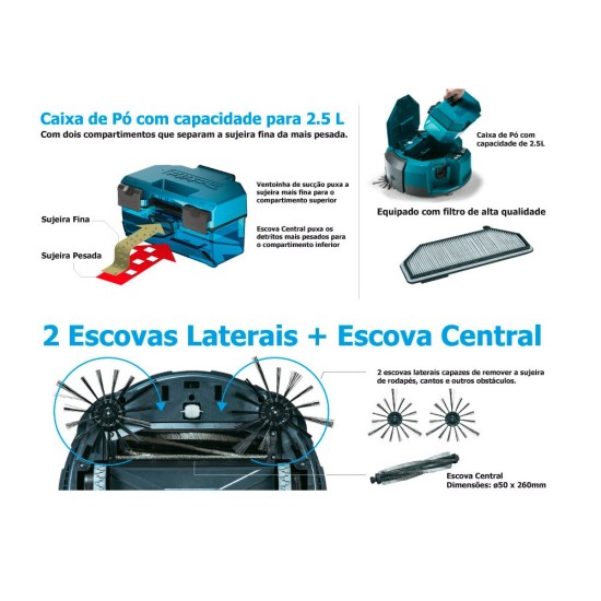 ROBO ASPIRADOR C/CONTROLE REMOTO MAKITA 18V